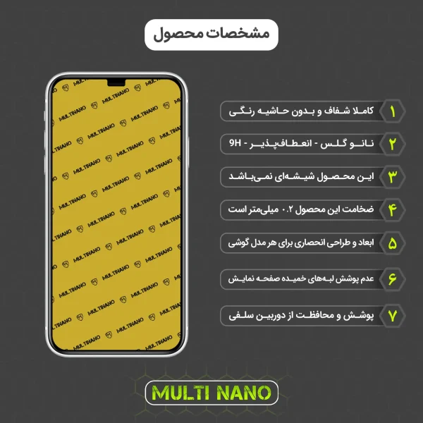 محافظ صفحه نمایش موبایل اپل iPhone XR