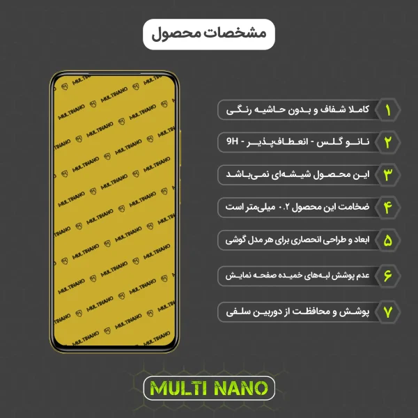 محافظ صفحه نمایش موبایل شیائومی Poco M4 Pro