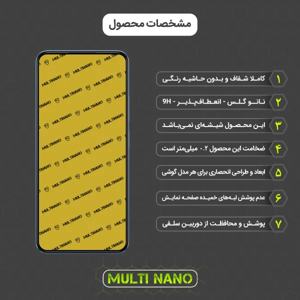 محافظ صفحه نمایش موبایل شیائومی Redmi Note 12