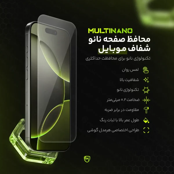 گلس محافظ صفحه گوشی Nokia 8.3 5G / نوکیا ۸.۳ ۵ جی - تصویر 2