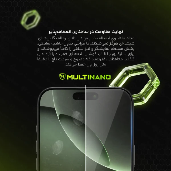 گلس محافظ صفحه گوشی Nokia 8.3 5G / نوکیا ۸.۳ ۵ جی - تصویر 3